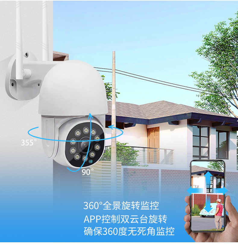 1.5 inch 2 million pixel eight-lamp dual-light source surveillance dome camera